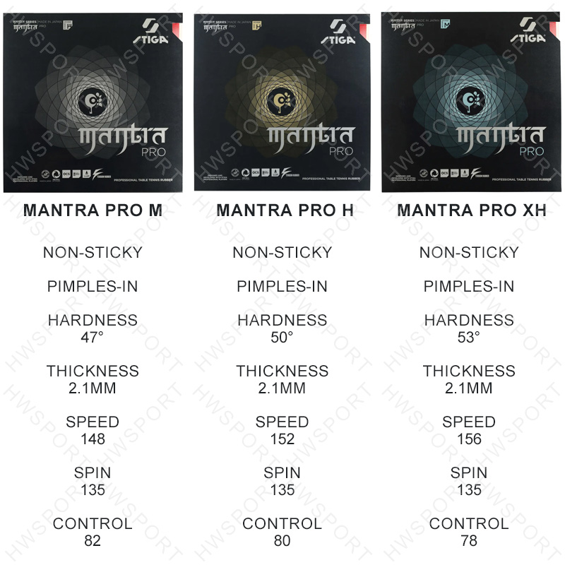 STIGA MANTRA PRO Table Tennis  - Table Tennis Japan review and price